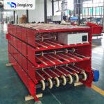 Conveyor System