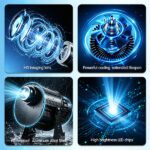 150Watts – Industrial Series Waterproof Model (IP67) Gobo Projector - IndustrialSafety Series - jiaxing-huanyu.com
